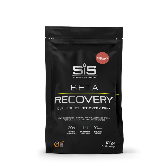 BETA Recovery
