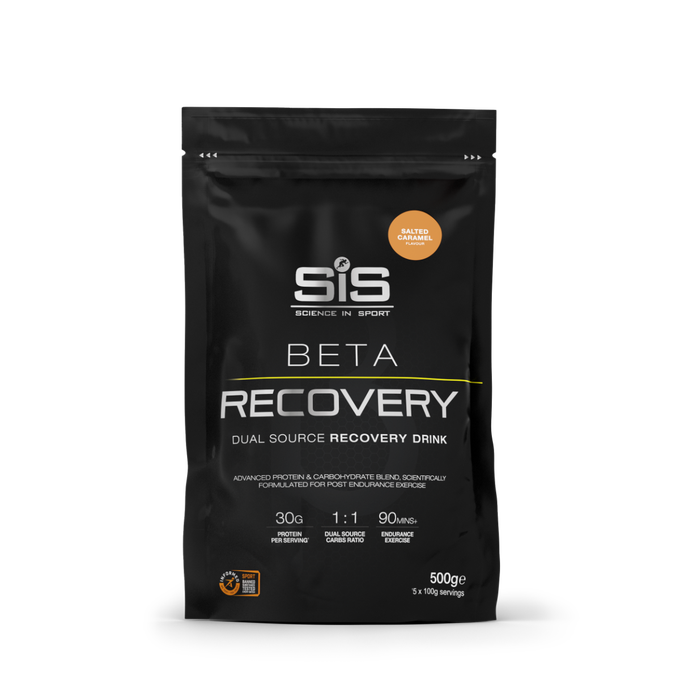 BETA Recovery